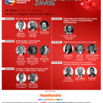 omnichannel-zirvesi-program