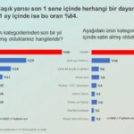 1-ipsos