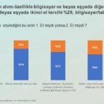 2-ipsos