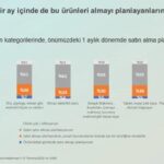 3-ipsos