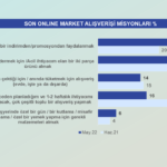 ipsos-online-2