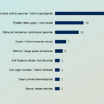 ipsos-online-3