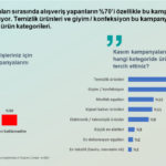 ipsos-kasim-kampanya-1