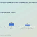 ipsos-kasim-kampanya-2