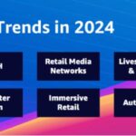 top-10-retail-trends kopya