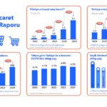iyzico-rapor-2