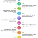 mma-yapayzeka-arastirma-tr