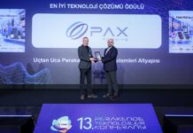 ZMD, Perakendenin Teknoloji Dönüşümünün Öncülerini Ödüllendirdi