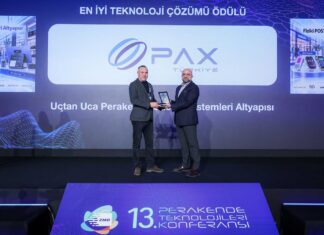 ZMD, Perakendenin Teknoloji Dönüşümünün Öncülerini Ödüllendirdi