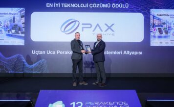 ZMD, Perakendenin Teknoloji Dönüşümünün Öncülerini Ödüllendirdi