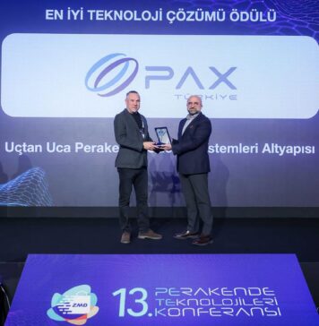ZMD, Perakendenin Teknoloji Dönüşümünün Öncülerini Ödüllendirdi