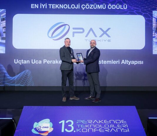 ZMD, Perakendenin Teknoloji Dönüşümünün Öncülerini Ödüllendirdi