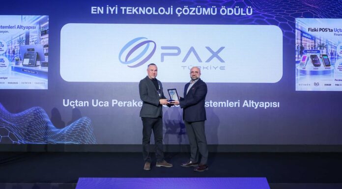 ZMD, Perakendenin Teknoloji Dönüşümünün Öncülerini Ödüllendirdi